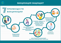 Новость
